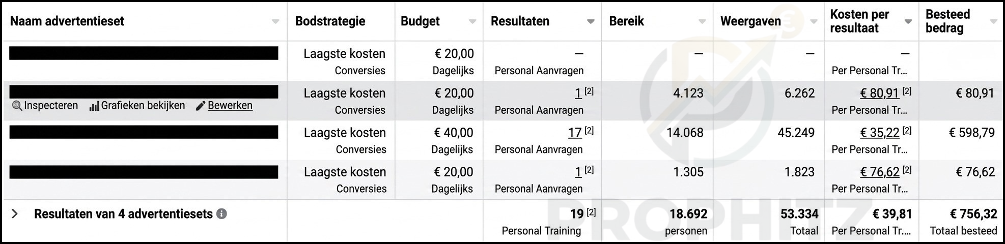 Personal training aanvragen via Meta Ads